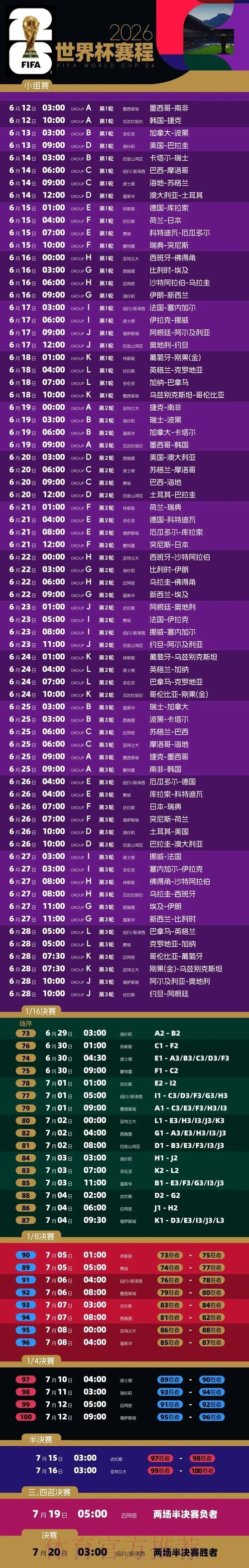 2026世界杯比赛时间实时更新比赛时间表查询入口 2026世界杯比赛时间实时更新比赛时间表查询入口