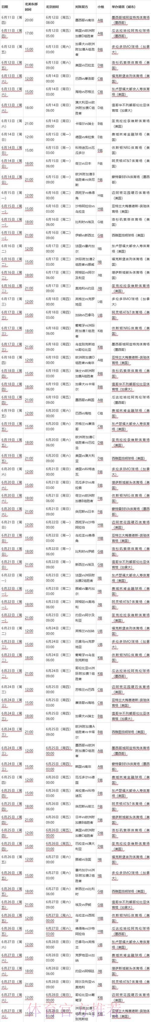 2026世界杯赛程最新比赛时间表在哪里看